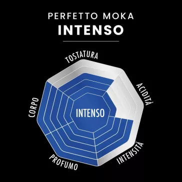 Bialetti Perfetto Moka Intenso őrölt kávé 250g