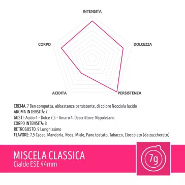 Caffé Toraldo Classic E.S.E. pod
