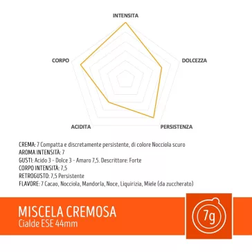 Caffé Toraldo Cremosa E.S.E. pod