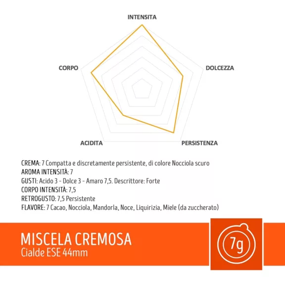 Caffé Toraldo Cremosa E.S.E. pod Caffé Toraldo Cremosa E.S.E. pod